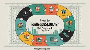 How to Foullrop85j.08.47h? Full Process with Easy Steps in 2025-26