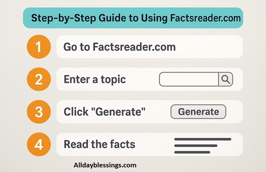 Factsreader com: Your Source for Knowledge You Can Trust in 2026
