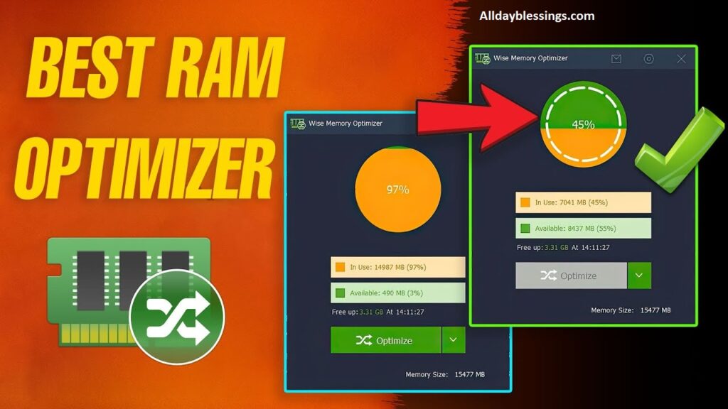 Why Does Wisememoryoptimizer com Have an Average to Good Trust Score?