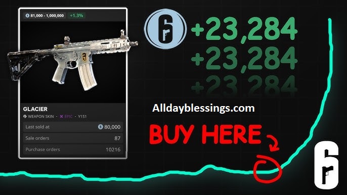 How to Snipe on R6 Marketplace (2025): Complete Guide to Get Rare Skins Cheap