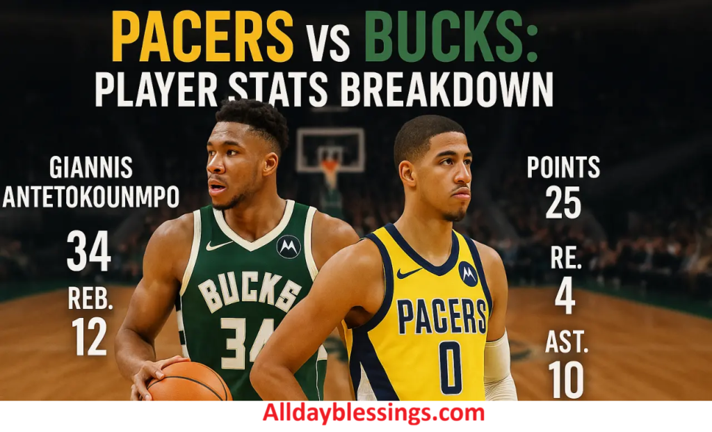 pacers vs milwaukee bucks match player stats